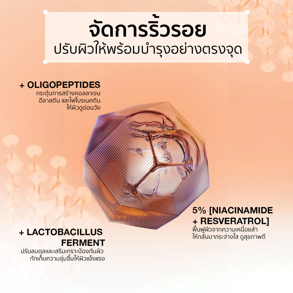 LAB SERIES Anti-Age Max LS Water Lotion 200ml สูตรใหม่ Oligopeptides โทนเนอร์ผู้ชาย สกินแคร์ผู้ชาย thumbnail 5