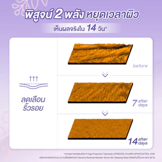 CUTE PRESS INTENSIVE RENEWAL SLEEPING MASK มาสก์เจลหยุดเวลาผิว เผยผิวกระจ่างใส ดูอ่อนเยาว์