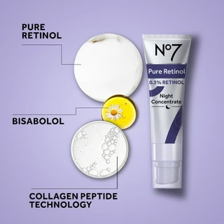 No7 Pure Retinol 0.3% Retinol Night Concentrate Serum 30 ML. นัมเบอร์เซเว่น เรตินอล 0.3% เซรั่ม 30 มล.