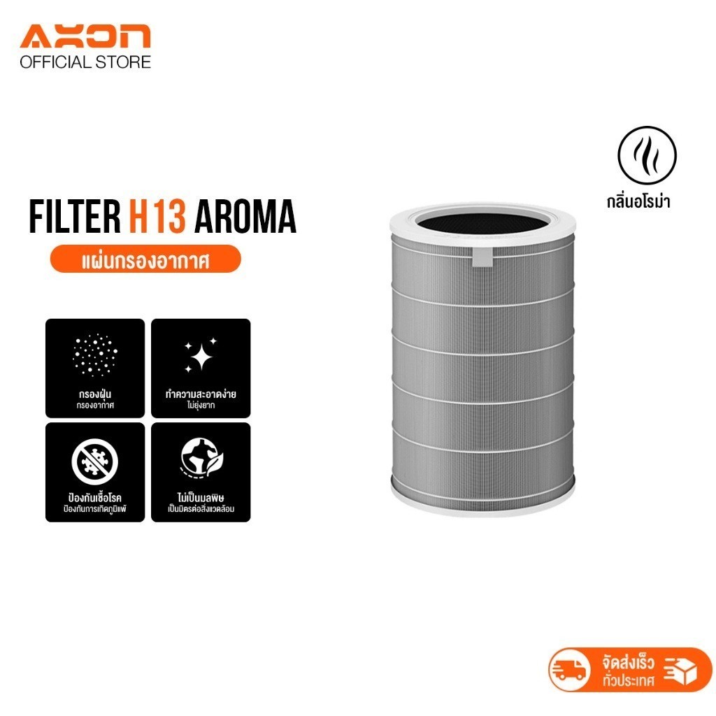 ไส้กรองเครื่องฟอกอากาศ RFID สำหรับ Xiaomi 1/2/2S/2H/2C/3/3C/Pro/4Lite คุณภาพดี ราคาประหยัด - รูปที่ 6