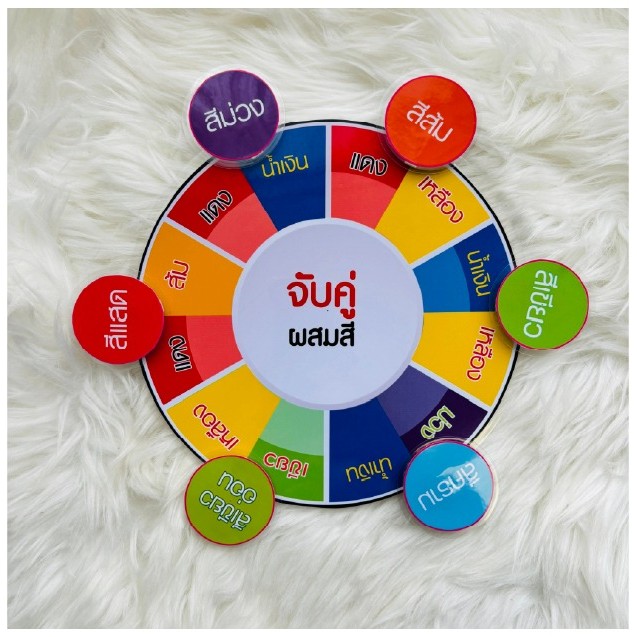 วงล้อตัวหนีบจับคู่ผสมสี รูปแบบที่ 2 วิชาศิลปะ