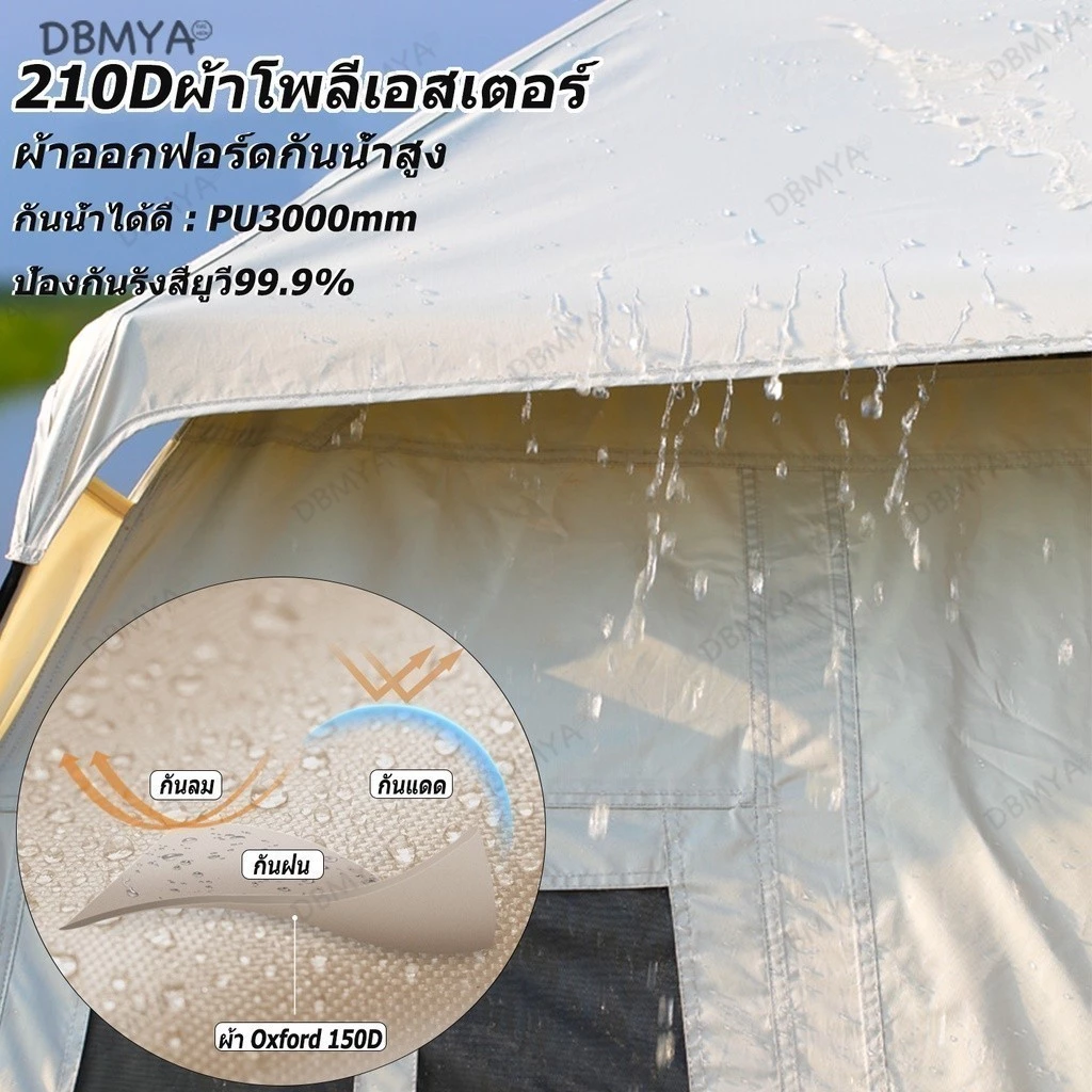 เต็นท์ Mountainhiker ขนาด 3-4 คน 2 ประตู 2 หน้าต่าง 2.1x2.1 เมตร thumbnail 5