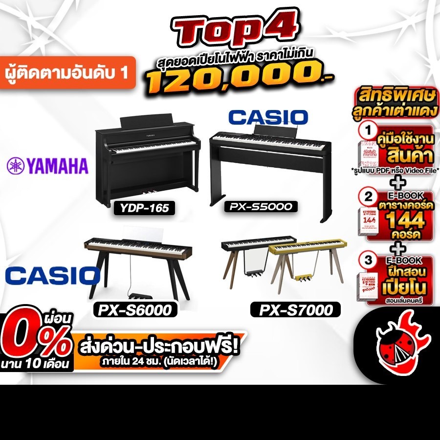 Top 4 สุดยอด เปียโนไฟฟ้า ตัวตึง ราคาไม่เกิน 120,000.- YDP165, PXS5000, PXS6000, PXS7000 เต่าแดง