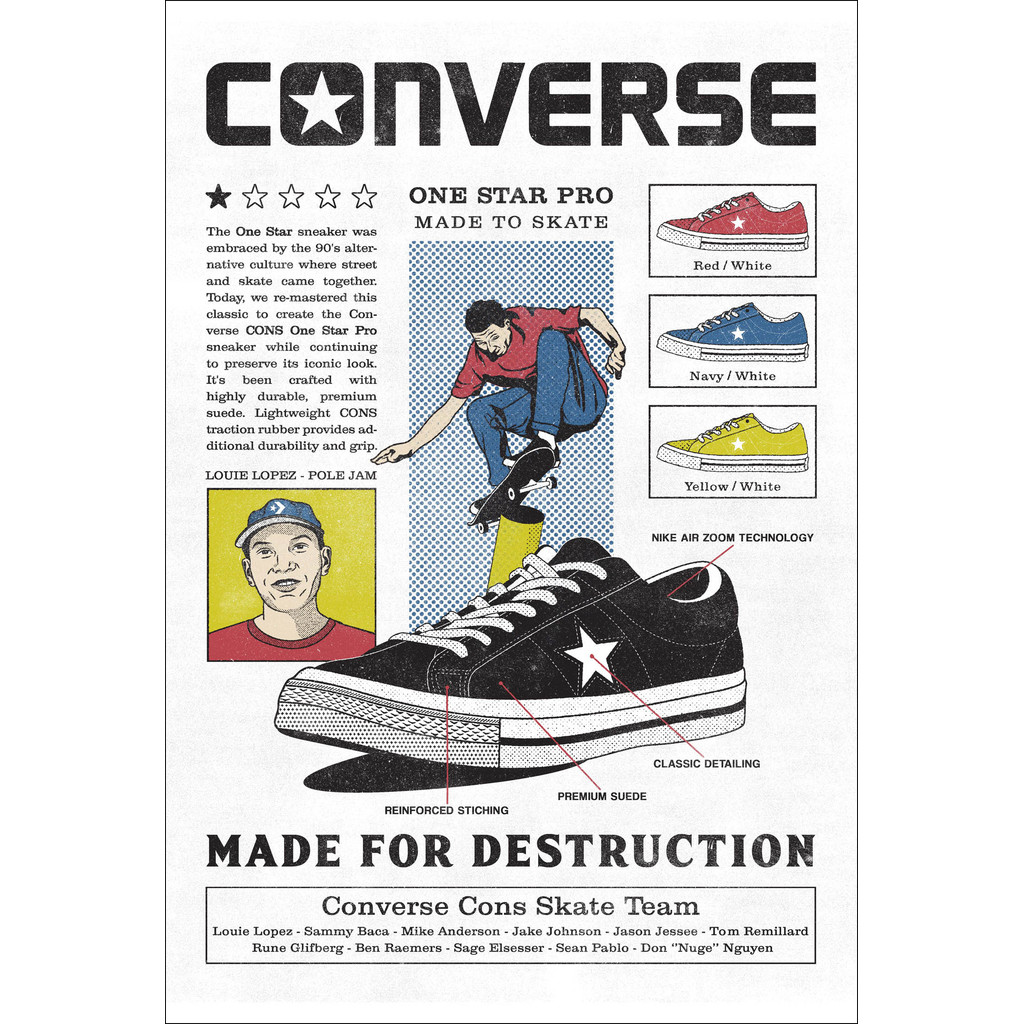 โปสเตอร์รองเท้า Converse คอนเวิร์ส Poster วินเทจ ของแต่งบ้าน ไอเดียแต่งบ้าน แต่งห้อง รูปติดผนัง 002