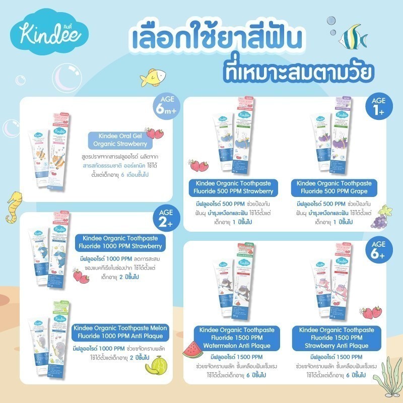 คินดี้ ยาสีฟันเด็กออร์แกนิค กลืนได้ สำหรับเด็ก 6 เดือนขึ้นไป food grade ขนาด 50g Kindee - รูปที่ 6