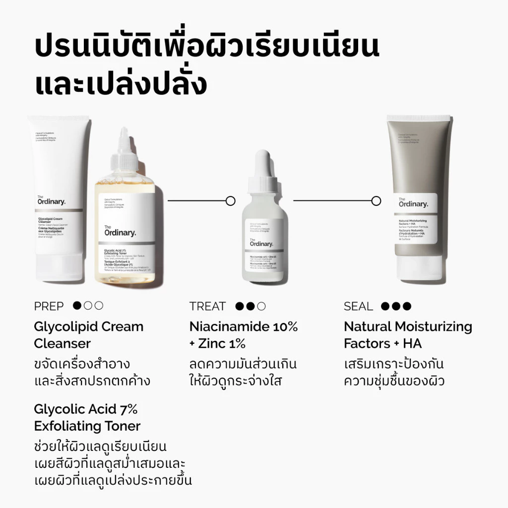 The Ordinary Glycolic Acid 7% Exfoliating Toner - 240mL | โทนเนอร์ผลัดเซลล์ผิว ผิวเรียบเนียน สีผิวแลดูสม่ำเสมอ thumbnail 8