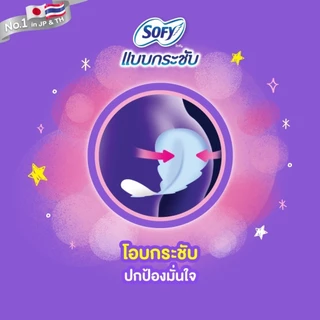 โซฟีแบบกระชับเดย์ไนท์ 29 ซม. 12 ชิ้น (รุ่นห่อคุโรมิ) จำนวน 3 แพ็ค Sofy Body Fit Day&night 29CM 12pcs Pack 3