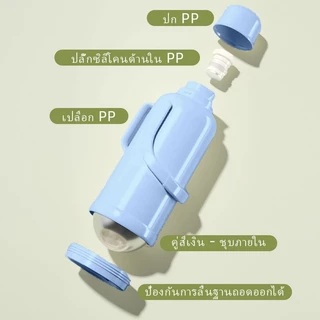 GIANXI กาน้ำ กาน้ำร้อน กระติกน้ำร้อน โถใส่น้ํา กระติกเก็บความ2 ลิตร/ 3.2 ลิตร กระติกแบบพกพาในบ้าน ความจุขนาดใหญ่ ร้อน