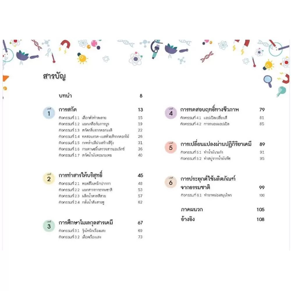 NANMEEBOOKS หนังสือ ทดลองวิทย์คิดสนุกกับเคมีธรรมชาติ เสริมความรู้เยาวชน สารานุกรม