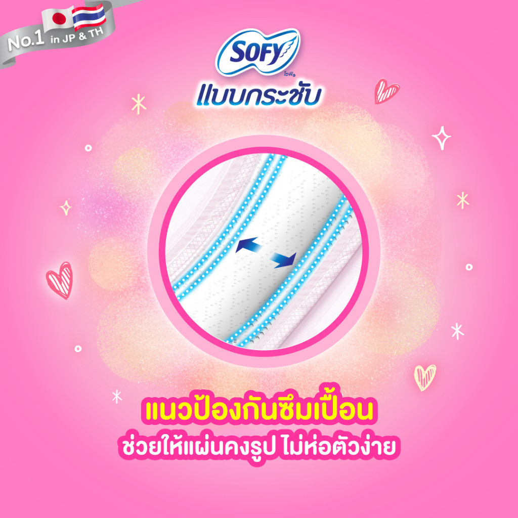 [เลือกความยาวเลย] Sofy โซฟี แบบกระชับ/ขอบปกป้อง ผ้าอนามัยสำหรับกลางวัน 22 - 26 ซม. (3 แพ็ค) - 5