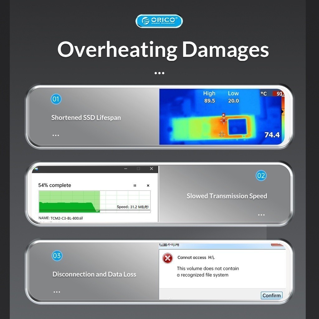 [ออกใบกำกับ- ทักแชท] ORICO MM2C3 กล่องอ่าน M.2 แบบ SATA/NVMe SSD Case USB Type-C Gen2 SSD Enclosure - รูปที่ 3