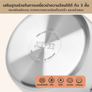 MEYER WHITE STEEL เครื่องครัวสเตนเลส สตีล หม้อด้ามขนาด 16 ซม./ 1.9 ลิตรพร้อมฝาแก้ว (71501-T)