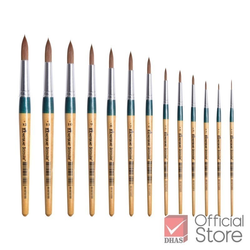 Master Art พู่กัน พู่กันหัวกลม รุ่นจิตรกรน้อย ชุดที่ 1 No.00- No.5 จำนวน 1 ด้าม