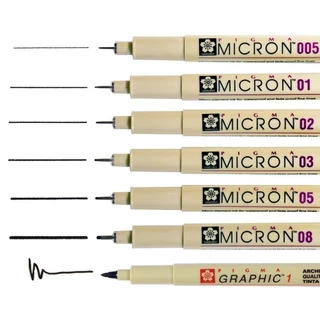ปากกาตัดเส้นพิกม่า ซากุระ (SAKURA Pigma Pen) แบบหัวเข็ม