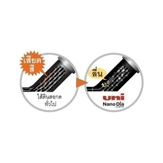 ไส้ดินสอสี UNI NANO DIA COLOR ขนาด 0.5 MM