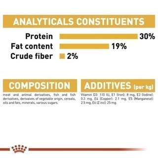[12 ซอง] Royal Canin Poodle Adult Pouch Loaf อาหารเปียกสุนัขโต พันธุ์พุดเดิ้ล อายุ10เดือนขึ้นไป (โลฟ,โรยัล คานิน)