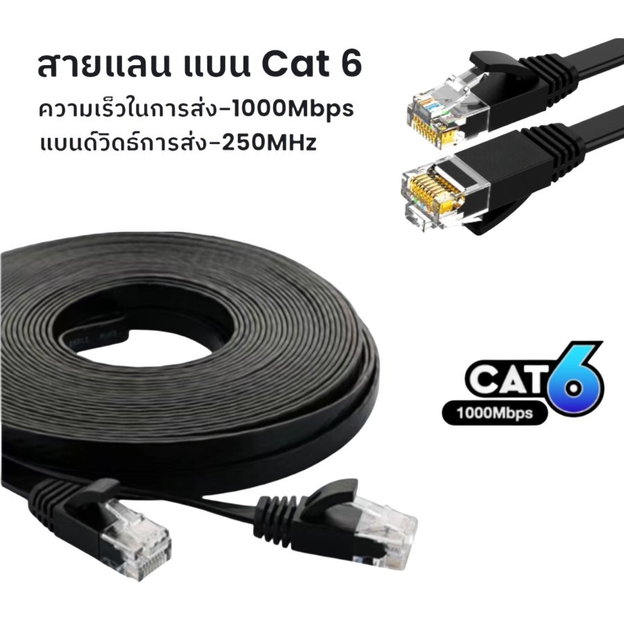 สายแลน Cat6 แบบแบน ความเร็วสูง รองรับ 1000Mbps LAN Ethernet Cable Gigabit RJ45 สำหรับคอมพิวเตอร์ แล็