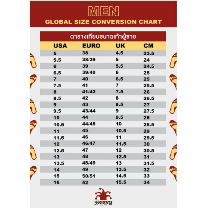 รูปภาพ 7