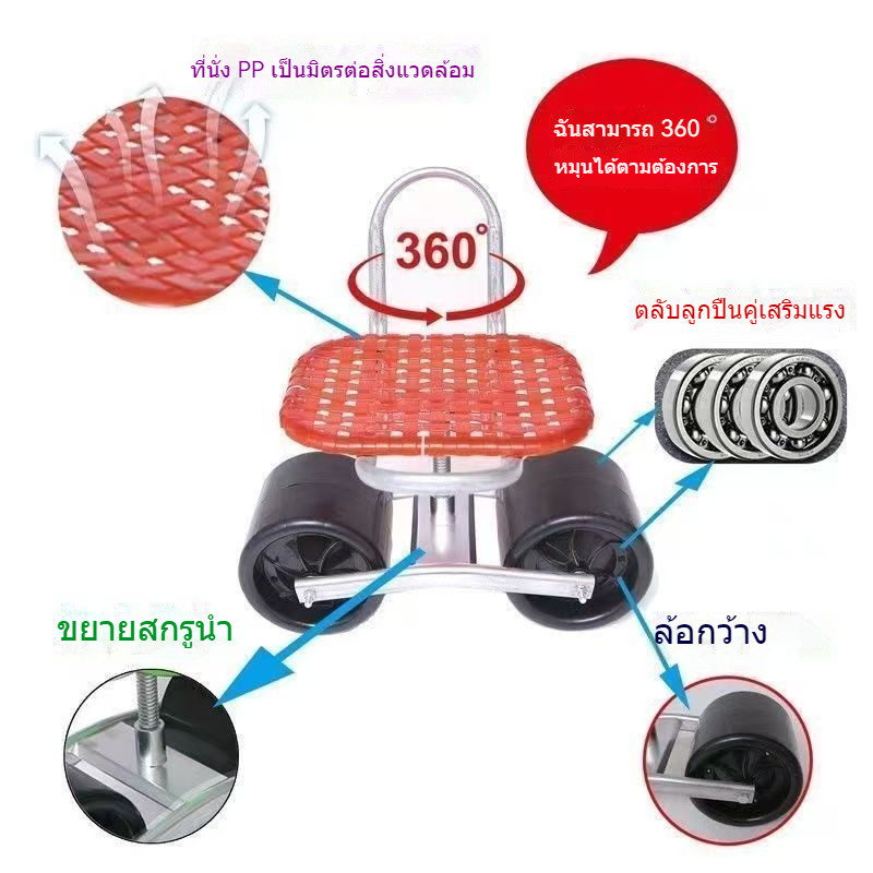 [ลดราคา] ✨รถเก็บผักในโรงเรือน เก้าอี้เก็บผักปรับระดับความสูงได้ เก้าอี้พักผ่อนสำหรับการเกษตร ไม่ปวดหลังขณะทำงาน - รูปที่ 4