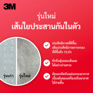 3M™ แผ่นกรองสิ่งแปลกปลอมในอากาศ สำหรับใส่เครื่องปรับอากาศ, ดักจับสารก่อภูมิแพ้และ PM 2.5, รุ่น 9808