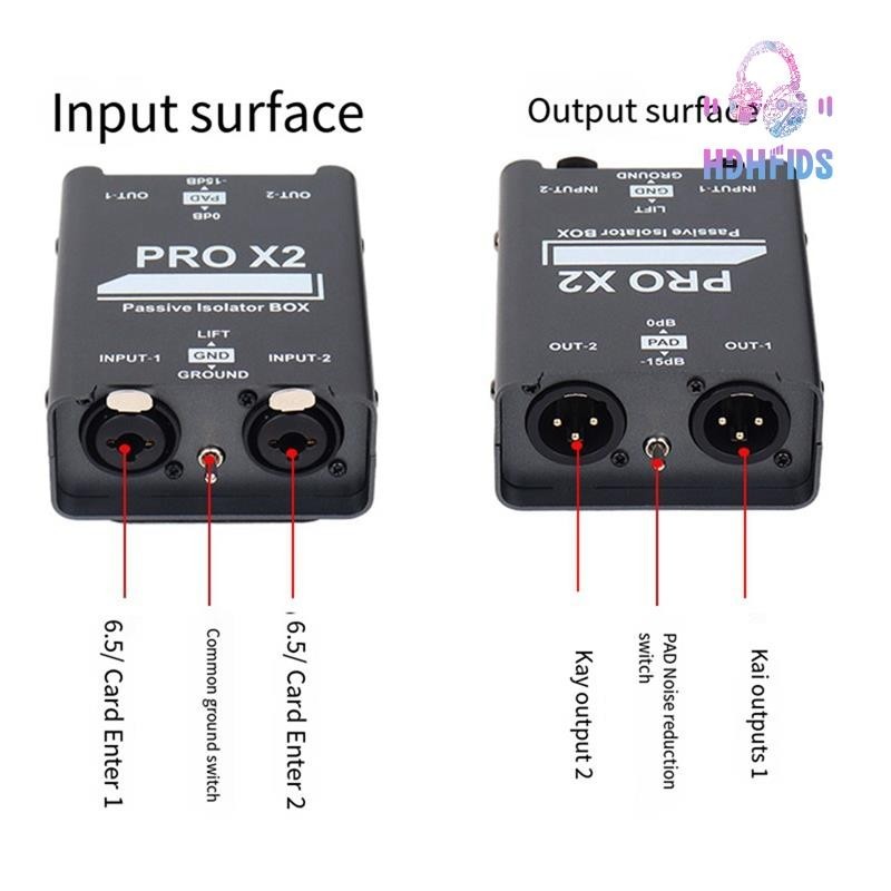 รูปภาพ 2