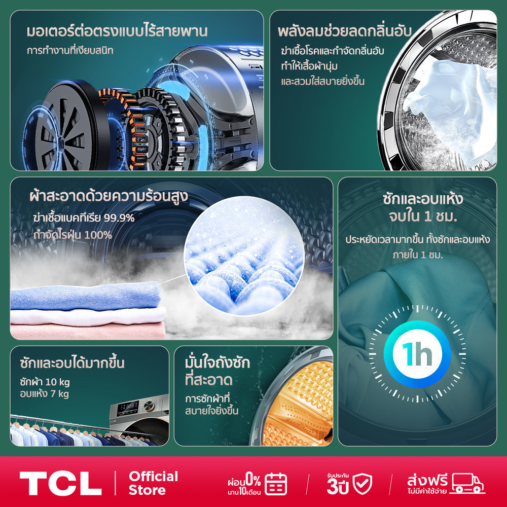 รูปภาพ 8