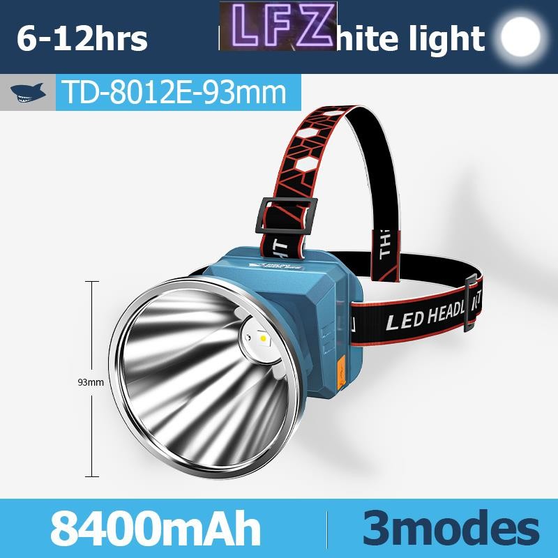 SmilingShark TD8012 ไฟคาดหัว ไฟหน้า led M77 สว่างมาก ชาร์จ USB กันน้ํา 3 โหมด สําหรับตั้งแคมป์ เดินป