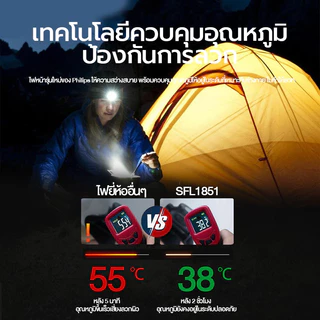 PHILIPS ไฟหน้ากําลังสูง LED น้ำหนักเบามาก พร้อมเซ็นเซอร์อัจฉริยะ กันฝนตกหนัก ไฟฉายคาดหัว Headlamp SFL1851