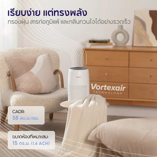 [สินค้าพร้อมส่ง] Levoit Core Mini Air Purifier PM2.5 เครื่องฟอกอากาศ levoit mini กรองอากาศ ประกัน 2 ปี