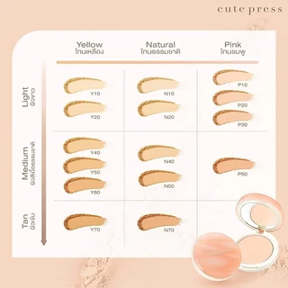 (ตลับส้ม) Cute Press My Match Foundation Powder Spf35 pa+++ คิวท์เพรส มาย แมช แป้งพัฟผสมรองพื้น 13 กรัม