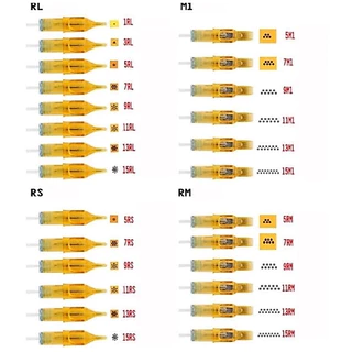 เข็มฮอค Yellow dragon เดินเส้น ลงสีลงเงา หน้าโค้ง หน้าตรง RL RM RS M1