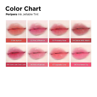 [Clearance ]PERIPERA INK JELLABLE TINT ลิปทินต์
