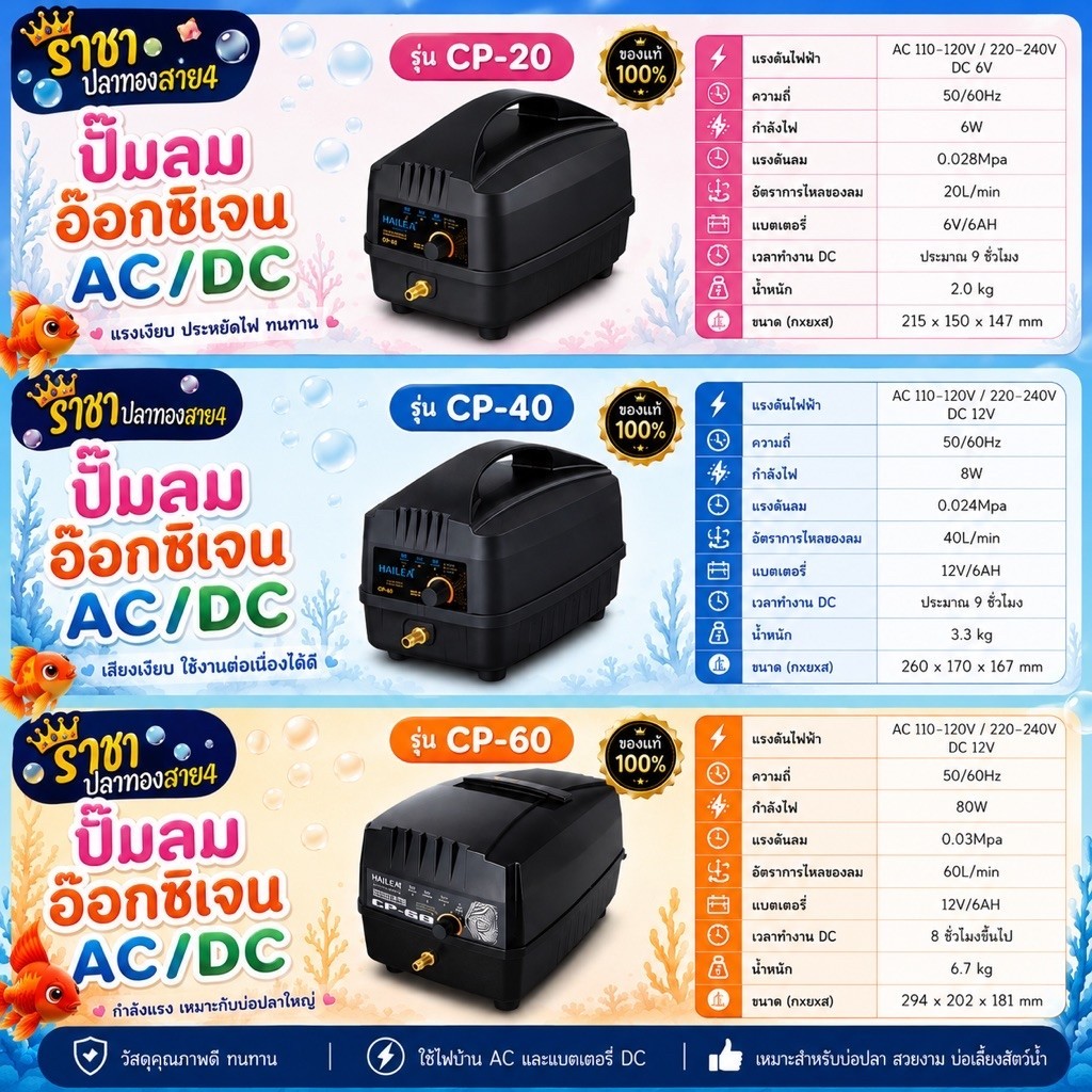 ปั๊มลม HAILEA มีแบตสำรองไฟ รุ่น CP-60