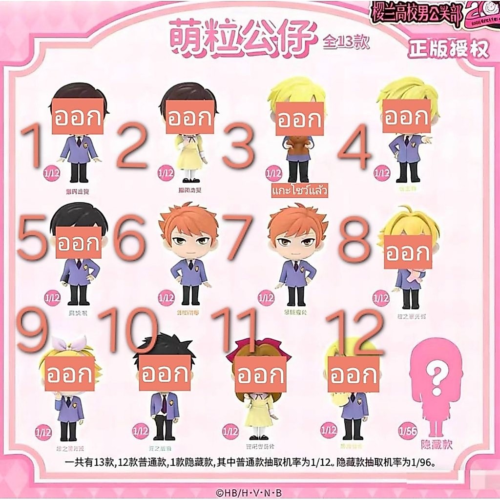 [เลือกตัวได้/พร้อมส่ง] ขนาด 7 เซนติเมตร Ouran High School Host Club โอรัน ชมรมรัก คลับมหาสนุก ฟิกเกอ
