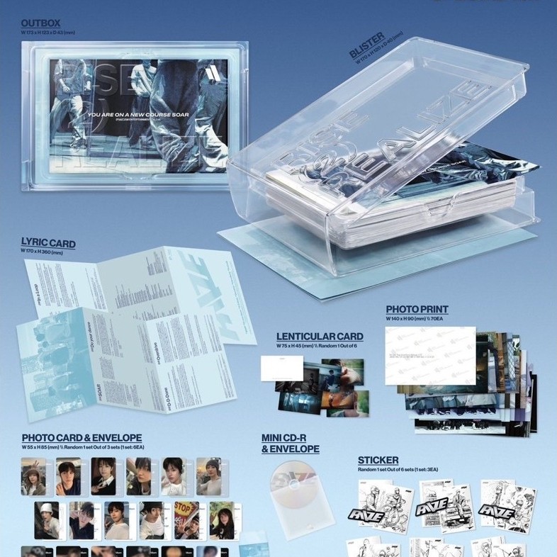 Riize 2nd mini album