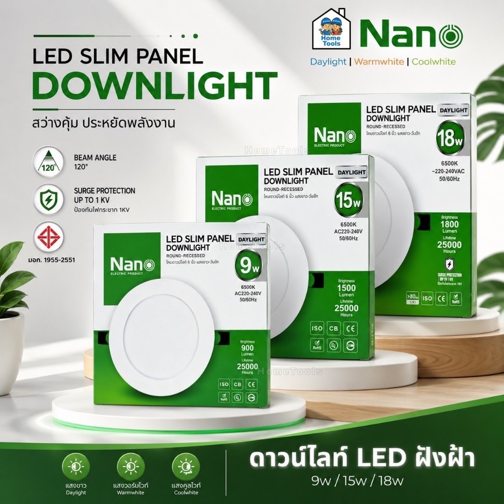 NANO ดาวน์ไลท์ แบบกลม 9W 15W 18W ขนาด 4" 6" 8" แบบฝังฝ้า โคมไฟ LED ฝังฝ้า Daylight Warmwhite Coolwhite ดาวน์ไลท์ฝัง