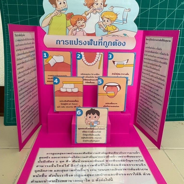 สื่อการสอนทำมือป๊อบอัพ 4 มิติ เรื่อง การแปรงฟันที่ถูกต้อง