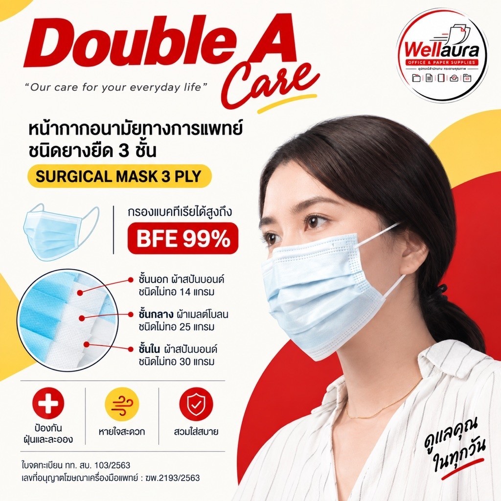 [ส่งด่วน]Double A Care หน้ากากอนามัยทางการแพทย์ 3 ชั้น และหน้ากาก AA 3D ,แมส,ป้องกันฝุ่นละออง PM2.5