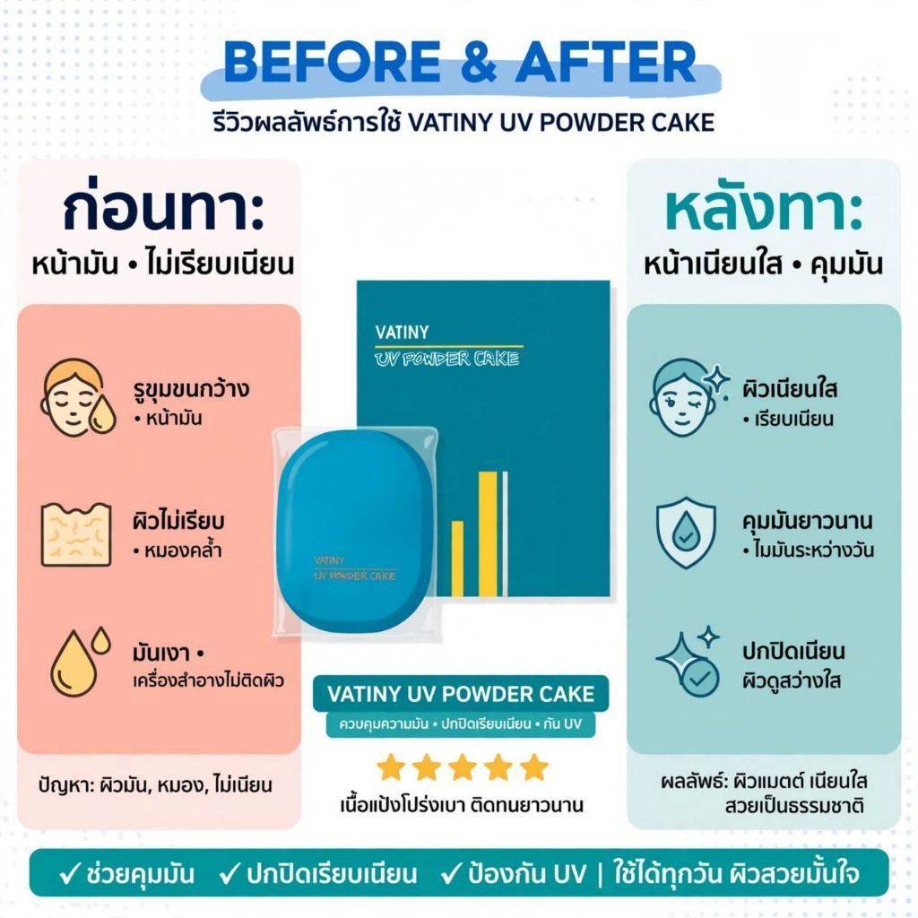 Vatiny UV Powder Cake แป้งทาหน้าผสมกันแดด ขนาด 12 กรัม