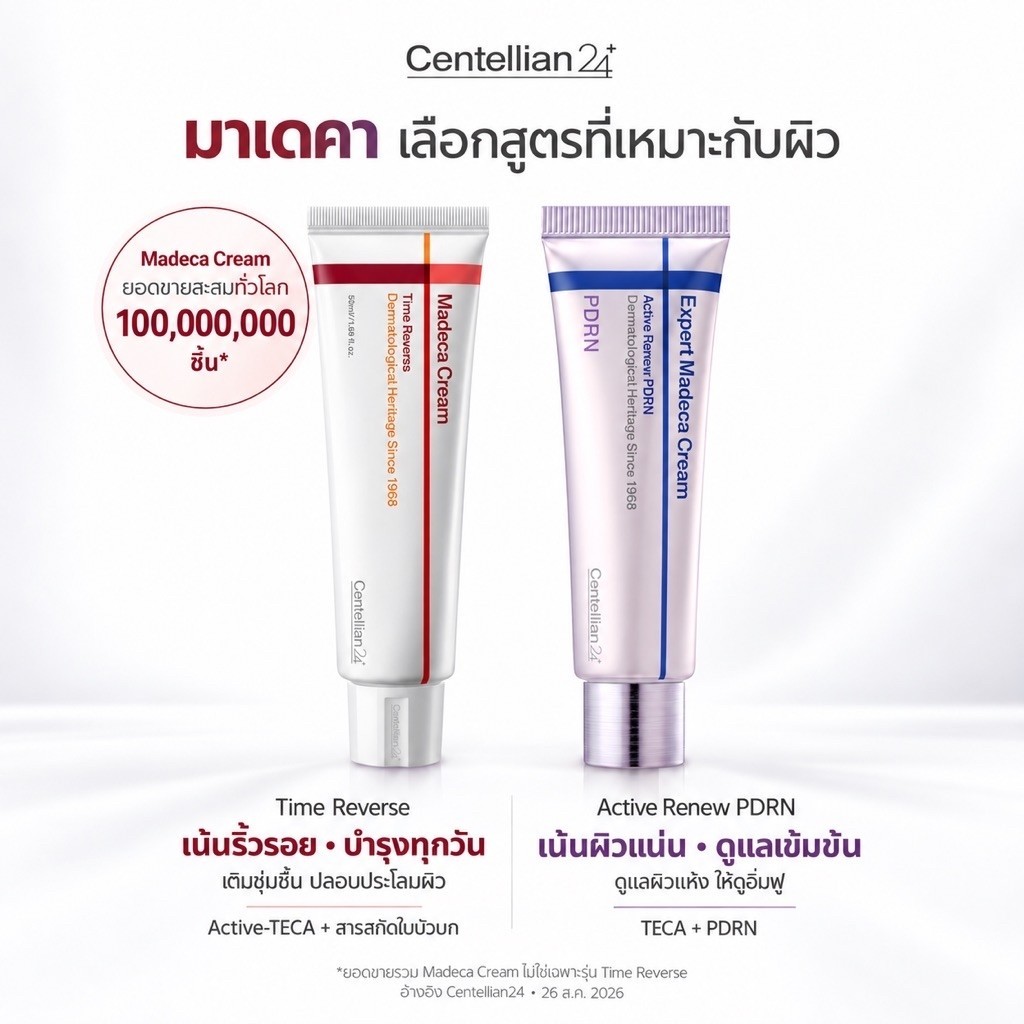 [ครีมบำรุงผิวกระชับต่อต้านริ้วรอย] CENTELLIAN24 Expert Madeca Cream Active Renew PDRN 50ml