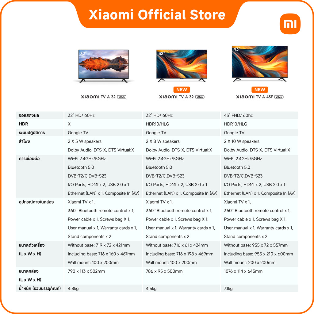 Xiaomi ทีวี A 32/43 FHD/43/55/65/A Pro 32 Google TV สมาร์ท ทีวี ลำโพงคู่ Dolby Audio™, DTS:X, DTS Virtual:X*