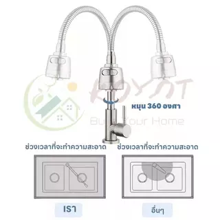 KOYOT ก๊อกน้ำอ่างล้างจาน หมุนได้ 360° สแตนเลส 304 พร้อม 2 โหมดการไหล (สเปรย์/ตรง) เลือกได้ 2 รุ่น (ตั้งพื้น/ติดผนัง)