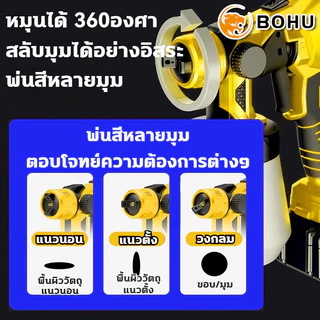 กาพ่นสีไร้สาย แบต 2 ก้อน น้ำหนักเบา พ่นเรียบ พ่นสีไฟฟ้า 5000W พ่นสีไร้สาย 1000มล ปืนพ่นสี ที่พ่นสี กาพ่นสีบ้าน กาพ่นสี