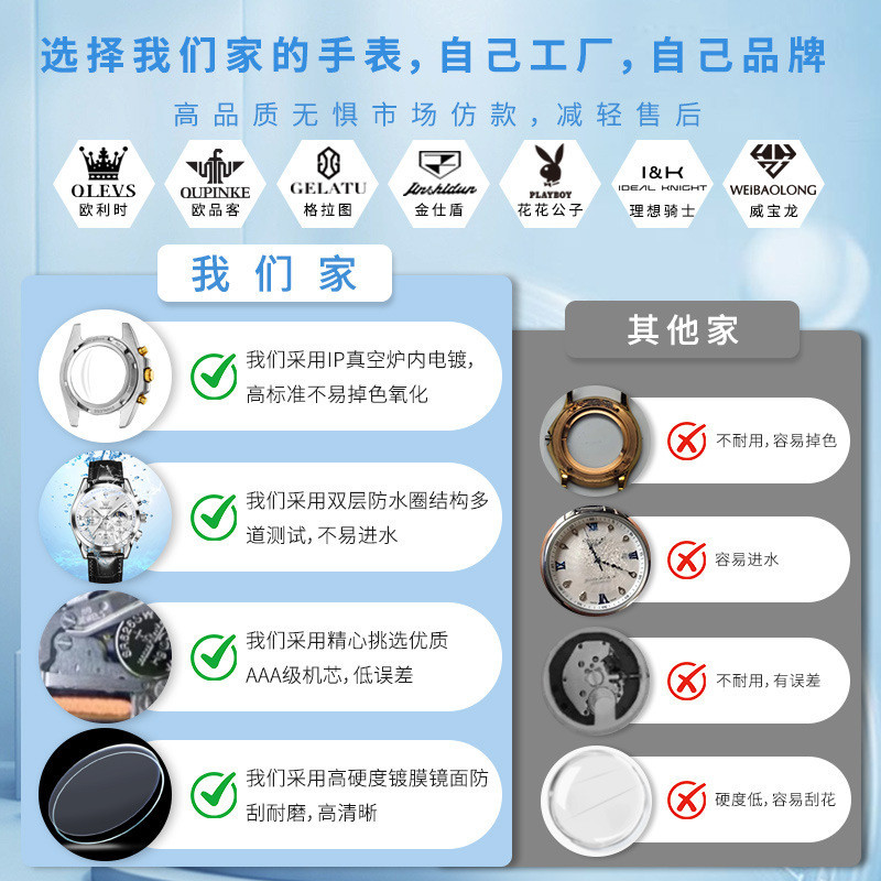 Olevs olevs New multifunctional quartz watch, business waterproof watch