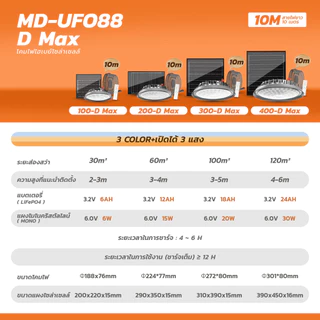 MODI โคมไฟโซล่าเซลล์ UFO รุ่นDMAX 100W200W300W400W 3แสง รีโมทคอนโทรล สายไฟยาว10M สว่างถึงเช้า