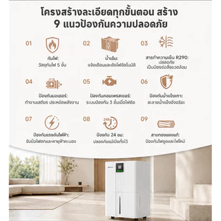 Simplus เครื่องลดความชื้น 30 ลิตร/วัน ไอออนลบ 60 ล้าน AI ลดความชื้นอัจฉริยะ ควบคุมผ่านแอป CUSH010 FZ