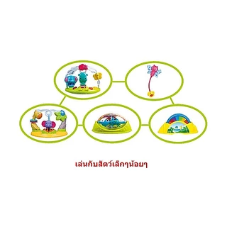 🔥ขายร้อน🔥 จั้มเปอร์เก้าอี้กิจกรรม 360 องศา Baby walker Jumperoo จั้มเปอร์เด็ก กระโดดมีเสียง มีไฟ หมุนได้ 360 องศาr