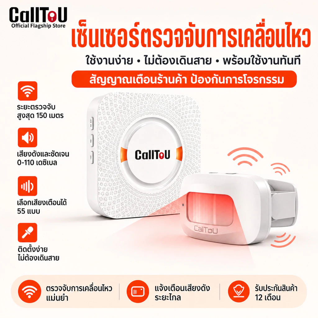 🔥【ลด50%】CallToU เซ็นเซอร์ดูแลผู้สูงอายุ ตรวจจับลุกนั่ง+ออกจากห้อง เซนเซอร์ประตู รับประกัน1ปี HWI2