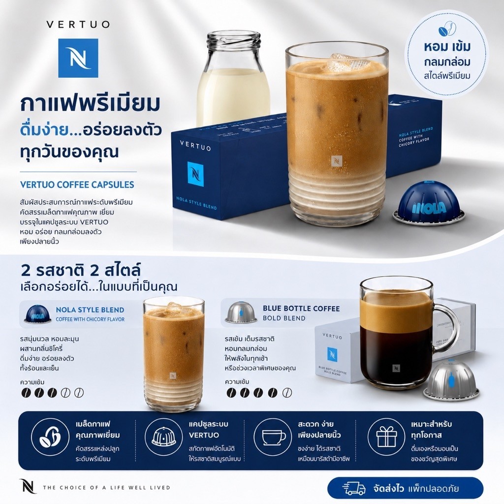 พร้อมส่ง! แคปซูลกาแฟ BLUE BOTTLE VERTUO CAPSULES กาแฟแคปซูล Nespresso Vertuo เนสเพรสโซ ของแท้จาก Sho