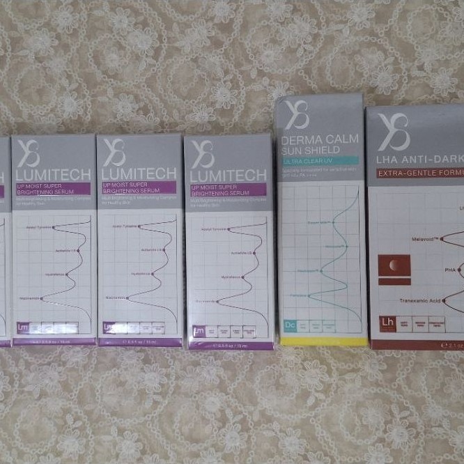Y8 [Lumitech 4 ขวด + Sun shield 1 หลอด +  LHA soap 1 ก้อน] *พร้อมส่ง*
